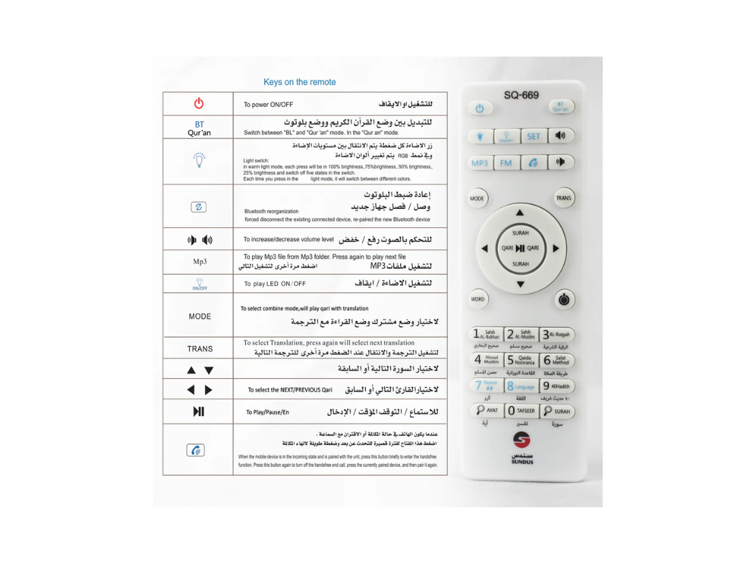 Sundus Wall-Mounted Qur'an Speaker - Same Day Delivery Qatar Sundus Wall-Mounted Qur'an Speaker - Same Day Delivery Qatar